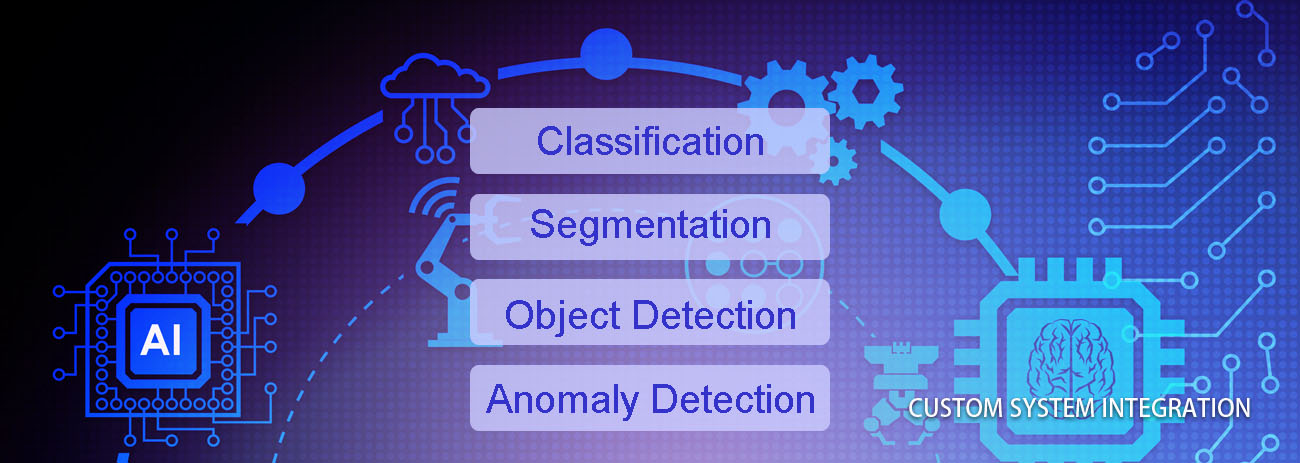 AOI Machine Vision+ AI Machine Learning